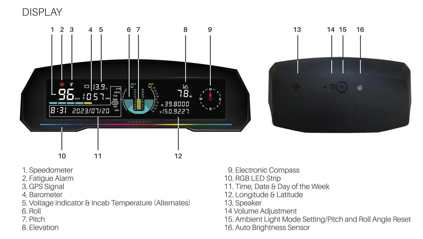 4x4 Off-Road Head-Up Display