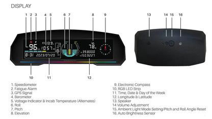 4x4 Off-Road Head-Up Display