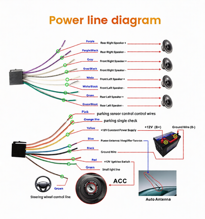 Single Din Universal DSR Head Unit